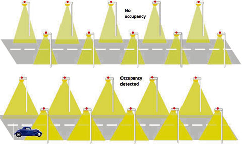 Bright lights, big victory