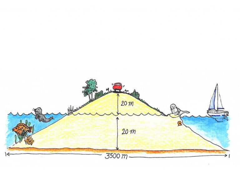 DHZ%20Dwarsdoorsnede.jpg
