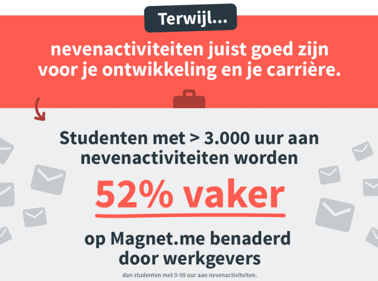 Nevenactiviteiten02.png