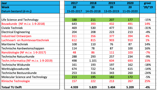 Schermafbeelding%202020-05-13%20om%2015.56.28.png