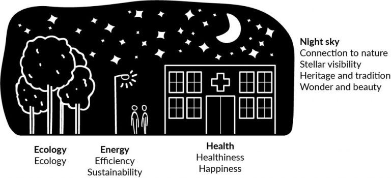 Delta TU Delft Taylor Stone darkness values