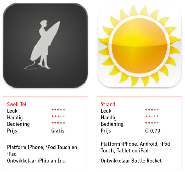 Apps – Digitale strandpret