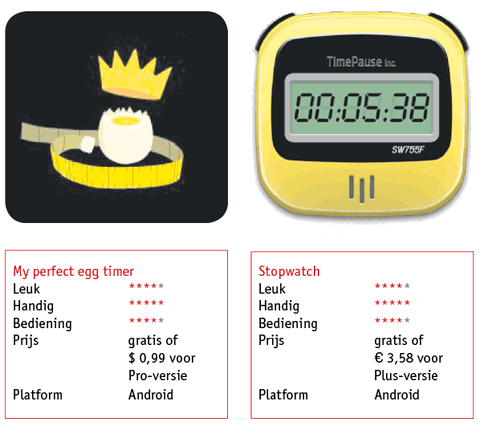 Apps – Horloge 2.0