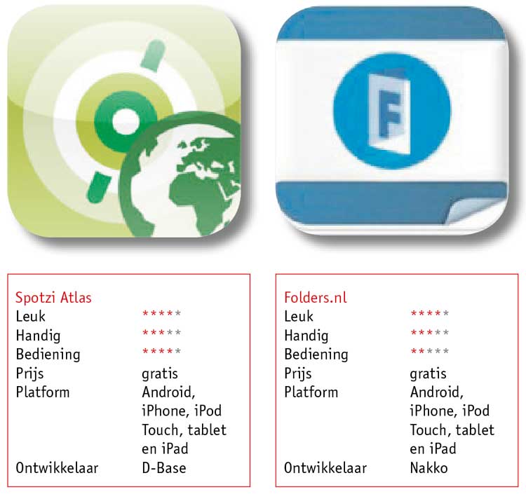 Verslavend tijdverdrijf