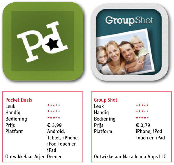 Apps – Don’t smile!