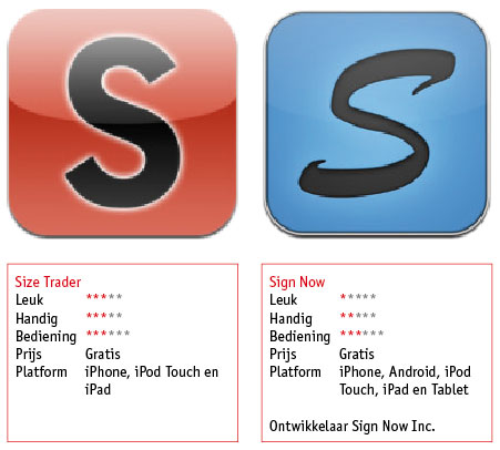 Altijd achter de hand