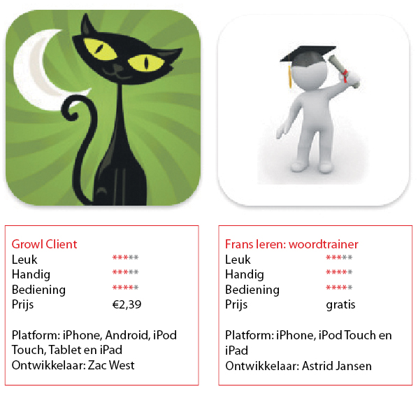 Ken ik jou niet ergens van?