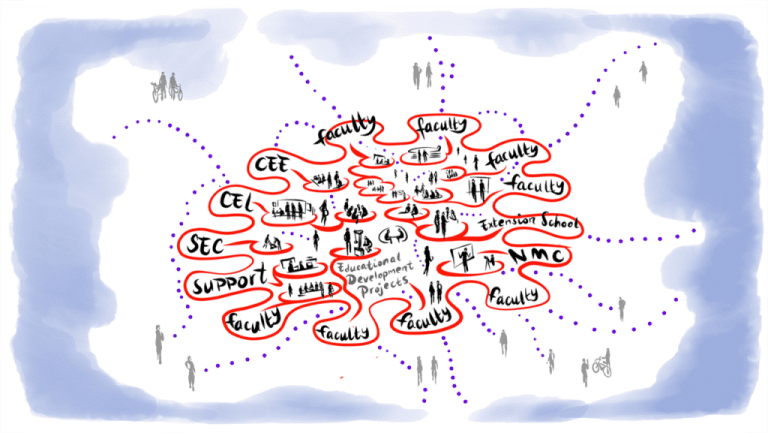 csm_Delft Teaching Academy visual 2_82ec12b70d.png
