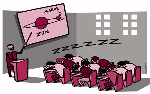 Alles draait om de aarde