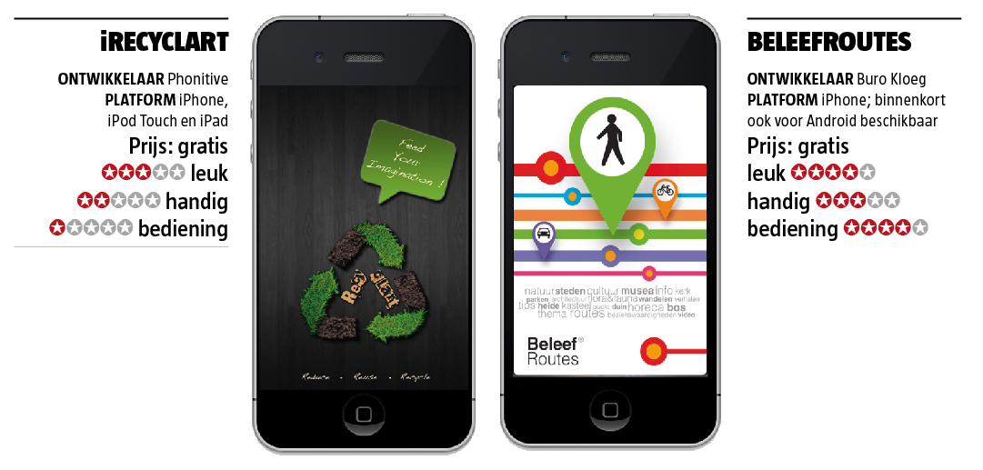 Apps – Recyclen is een kunst