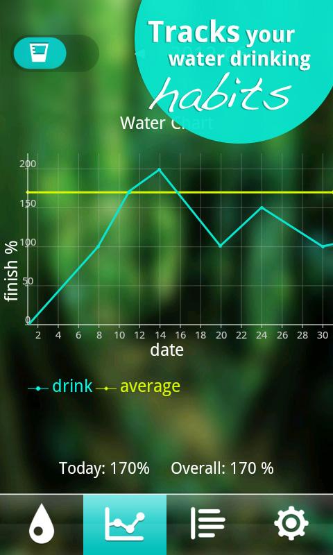 There’s an app for that