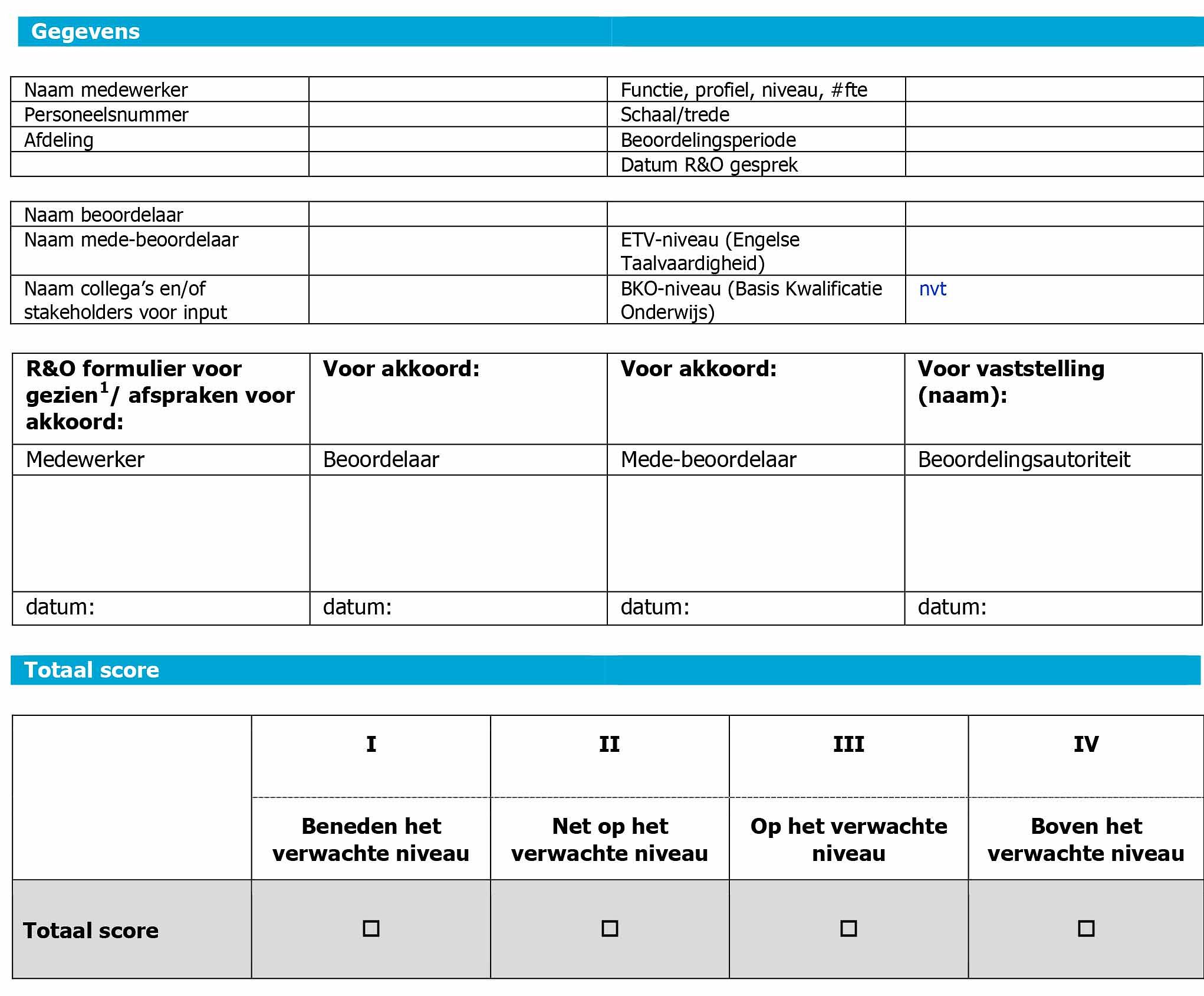 ‘Maak medewerkers deelgenoot’